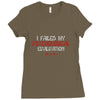 failed psych evaluation Ladies Fitted T-Shirt