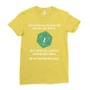 Dungeon Master Ladies Fitted T-Shirt