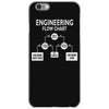 engineering flow chart iPhone 6/6s Case
