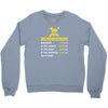 computer repair rate Crewneck Sweatshirt