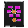 mom and dad iPad 3 and 4 Case