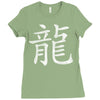 Kanji - Dragon Ladies Fitted T-Shirt