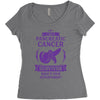 I am a Pancreatic Cancer Survivor - What's Your Superpower? Women's Triblend Scoop T-shirt