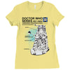 doctor who haynes manual critical dalek Ladies Fitted T-Shirt