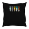 reservoir drinkers Throw Pillow