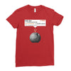 tk 421 review Ladies Fitted T-Shirt