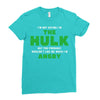 I'm Not Saying I'm The Hulk Ladies Fitted T-Shirt