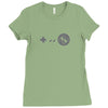 controller Ladies Fitted T-Shirt