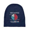 half the battle Baby Beanies