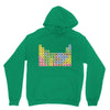 canadian periodic table Unisex Hoodie