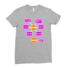 daftar Ladies Fitted T-Shirt