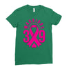 end breast cancer   39 warriors Ladies Fitted T-Shirt