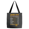 Aries Facts Tote Bags
