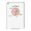 pizza math iPad Mini 4