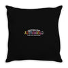 greeting from astroworld wish you were here white Throw Pillow