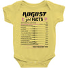 August Girl Facts Virgo Baby Onesie