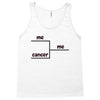 me me and cancer Tank Top
