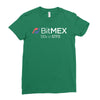 100x or gtfo bitmex edition white logo Ladies Fitted T-Shirt