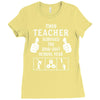 This Teacher Survived The 2016 2017 School Year Ladies Fitted T-Shirt