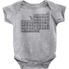 questionable table of elements Baby Onesie