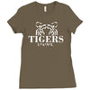 tigres de monterrey uanl Ladies Fitted T-Shirt