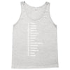 beard length chart funny professor grandpa mustache humor Tank Top