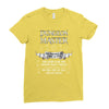 Dungeon Master White Ladies Fitted T-Shirt
