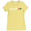 sinclair zx spectrum   mens retro Ladies Fitted T-Shirt