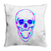 cmskull Throw Pillow