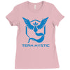 weisheit blau Ladies Fitted T-Shirt