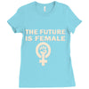 the future is female Ladies Fitted T-Shirt