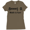 math is fun Ladies Fitted T-Shirt