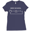 life of a medical school student Ladies Fitted T-Shirt