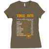 Virgo Facts Zodiac Ladies Fitted T-Shirt