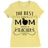 the best kind of mom raises a teacher Ladies Fitted T-Shirt