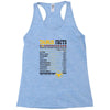 Taurus Facts Servings Per Container Racerback Tank
