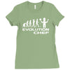 evolution of a chef cooking funny mens Ladies Fitted T-Shirt