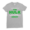 I'm Not Saying I'm The Hulk Ladies Fitted T-Shirt