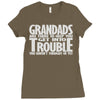 grandads are there Ladies Fitted T-Shirt