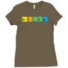 bazinga periodic table funny funny birthday present gift Ladies Fitted T-Shirt