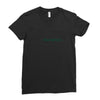 borophyll Ladies Fitted T-Shirt