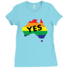 Vote Yes Australia Ladies Fitted T-Shirt