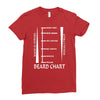beard length chart Ladies Fitted T-Shirt