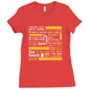i cant hear anything youre saying Ladies Fitted T-Shirt