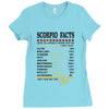 Scorpio Facts Zodiac Ladies Fitted T-Shirt