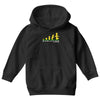 evolution of lego man Youth Hoodie