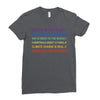 earth is not flat Ladies Fitted T-Shirt