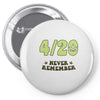 never remember Pin-back button