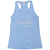 plutonium thief periodic table Racerback Tank