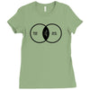 music elitism venn diagram musician indie snob rock geek shirt t shirt Ladies Fitted T-Shirt